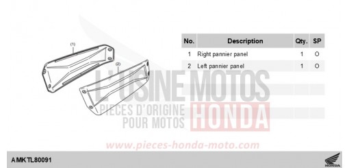 KIT,PANEL R/L PANNIER(AL) NSS750S de 2025